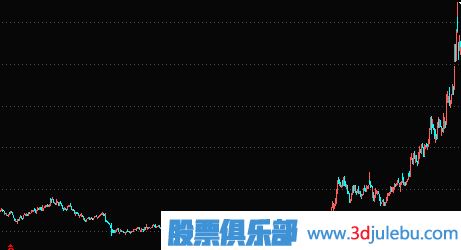 如何從扭虧為盈的股票中<a href=http://pontderentat.com/cgjq/xg/ target=_blank class=infotextkey>選股</a>
