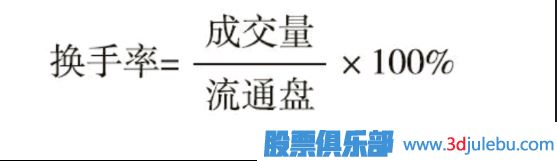如何計(jì)算一只股票的莊家的持倉成本