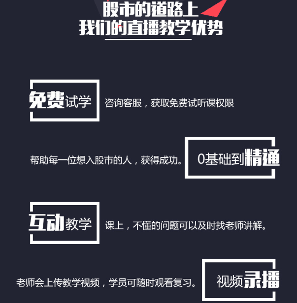 主力莊家出貨手法-借漲停吸引跟風出貨