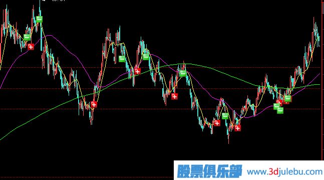 遇到<a href=http://pontderentat.com/GPRM/zs/3692.html target=_blank class=infotextkey>主力</a>打壓式建倉(cāng)應(yīng)該如何應(yīng)對(duì)？