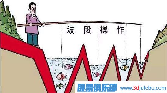 教您看買賣盤掛單陷阱-識(shí)破股票走勢