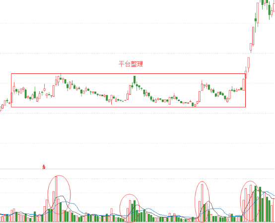 連續(xù)漲停<a href=http://pontderentat.com/GPRM/sy/1390.html target=_blank class=infotextkey>個(gè)股</a>特征
