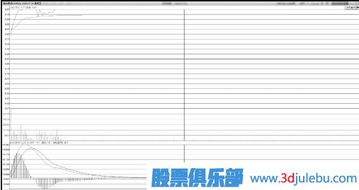 飆升中凹型洗盤(pán)<a href=http://pontderentat.com/jsfx/zt/ target=_blank class=infotextkey><a href=http://pontderentat.com/GPRM/sy/940.html target=_blank class=infotextkey>漲停</a></a>板形態(tài)技術(shù)特點(diǎn)