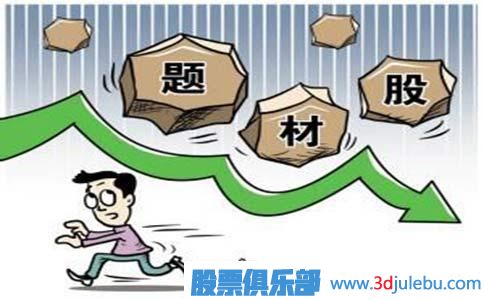 題材股炒作中的漲停板分析