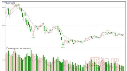 <a href=http://pontderentat.com target=_blank class=infotextkey>股票基礎(chǔ)</a>知識(shí)-<a href=http://pontderentat.com/GPRM/sy/789.html target=_blank class=infotextkey>炒股</a>小技巧