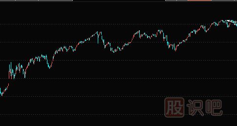 <a href=http://pontderentat.com/GPRM/sy/789.html target=_blank class=infotextkey>炒股</a>是長(zhǎng)線好還是短線好?