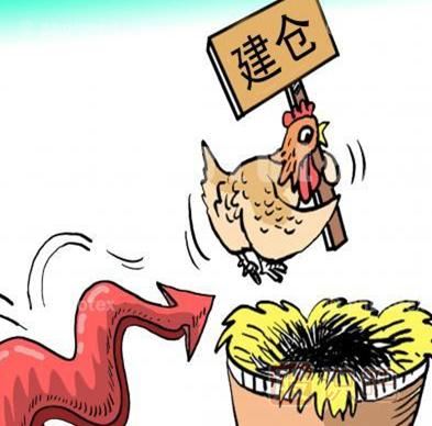 如何判斷股票是不是處在價值低估區(qū)