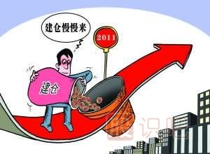 建倉(cāng)是什么意思-主力建倉(cāng)過(guò)程