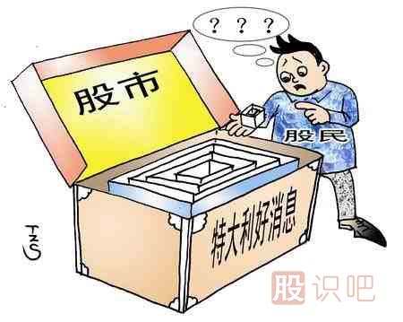 【國(guó)際金融市場(chǎng)影響中國(guó)證券市場(chǎng)的三種方式】