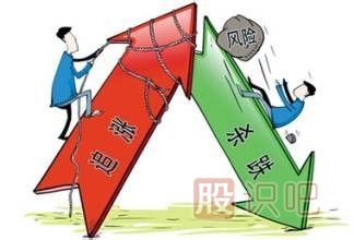 看K線組合形態(tài)，理解原理是關(guān)鍵