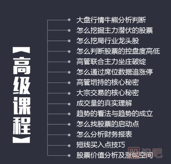 盤(pán)口知識(shí)-買賣盤(pán)的變化-賣盤(pán)掛單的真與假