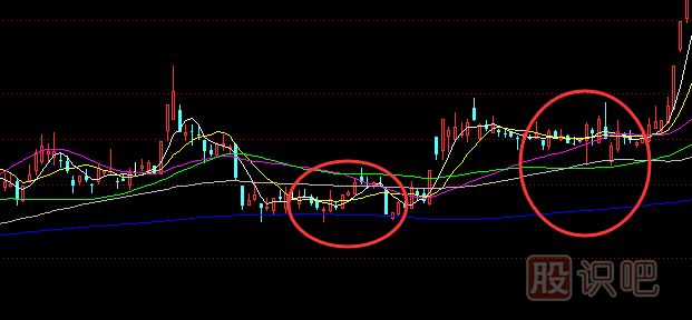 使用<a href=http://pontderentat.com/jszb/jx/ target=_blank class=infotextkey>均線</a>技巧來<a href=http://pontderentat.com/cgjq/gz/ target=_blank class=infotextkey>跟莊</a>,尋找有莊的<a href=http://pontderentat.com/GPRM/sy/821.html target=_blank class=infotextkey>潛力股</a>
