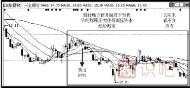 如何分析判斷股票<a href=http://pontderentat.com/GPRM/sy/1730.html target=_blank class=infotextkey>利好</a>,利空消息-<a href=http://pontderentat.com target=_blank class=infotextkey><a href=http://pontderentat.com/GPRM/sy/789.html target=_blank class=infotextkey>炒股</a>知識</a>
