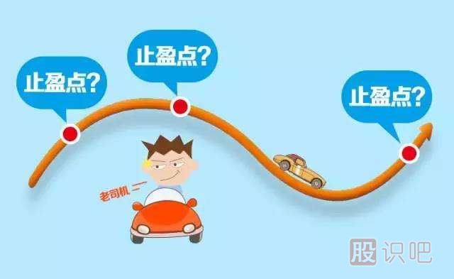 止損點(diǎn)的設(shè)置方法