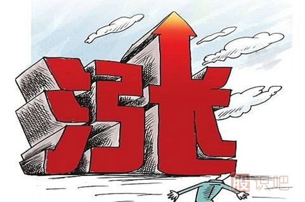 漲停股預(yù)測(cè)