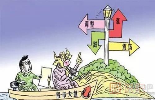 如何分析股票走勢洗盤與出貨的區(qū)別