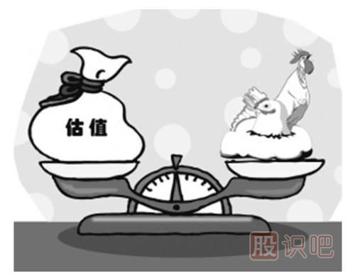 如何預判股票估值是否在安全邊際線內(nèi)