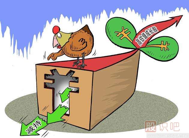 股票投資的五種方法-<a href=http://pontderentat.com target=_blank class=infotextkey><a href=http://pontderentat.com/GPRM/sy/789.html target=_blank class=infotextkey>炒股</a>知識</a>