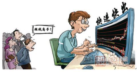 做短線交易-需要學習什么技術