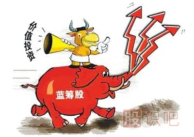 藍(lán)籌股是什么意思？藍(lán)籌股有哪些股票？