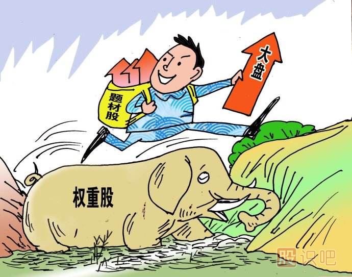 如何挖掘題材股-主力是如何選擇題材股的？