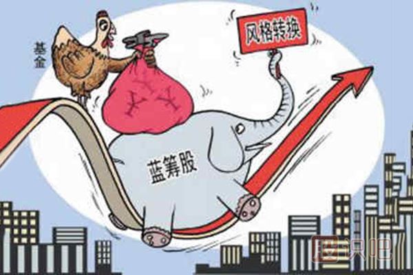 藍(lán)籌股是什么意思？藍(lán)籌股有哪些股票？