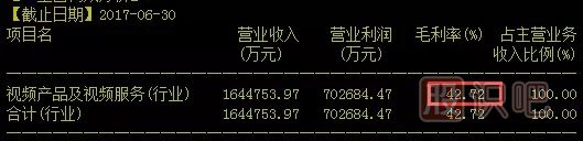如何分析一只股票的未來漲幅空間及長(zhǎng)線選股技巧