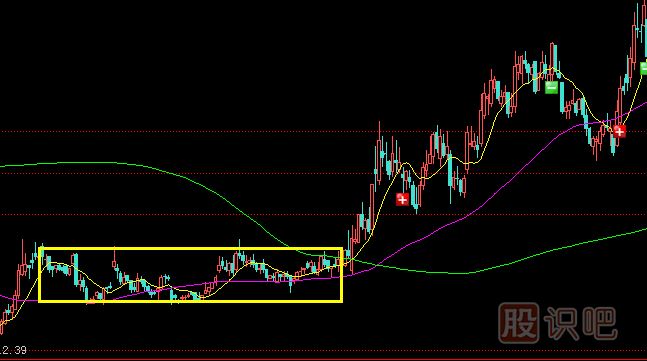 <a href=http://pontderentat.com/GPRM/zs/3692.html target=_blank class=infotextkey>主力</a>莊家是如何震倉嚇唬散戶的？莊家的五種震倉方式