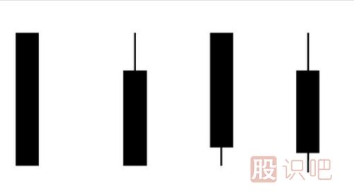 <a href=http://pontderentat.com/jsfx/K/ target=_blank class=infotextkey>K線</a>圖形態(tài)分析-大陰線之后<a href=http://pontderentat.com/GPRM/sy/1045.html target=_blank class=infotextkey>股價</a>會怎么走？