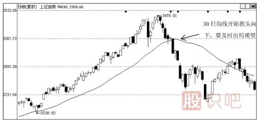 30日均線怎么看？30日均線短線支撐點(diǎn)看法