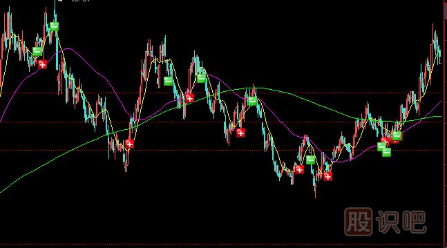 遇到<a href=http://pontderentat.com/GPRM/zs/3692.html target=_blank class=infotextkey>主力</a>打壓式建倉應該如何應對？