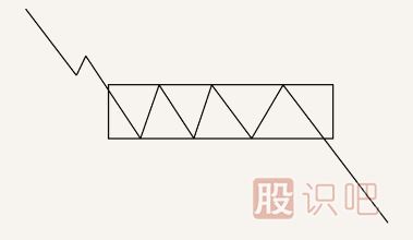 股票<a href=http://pontderentat.com/jsfx/K/ target=_blank class=infotextkey>K線</a>圖<a href=http://pontderentat.com/cgjq/mc/ target=_blank class=infotextkey>賣(mài)出</a>信號(hào)經(jīng)典圖解(圖解)