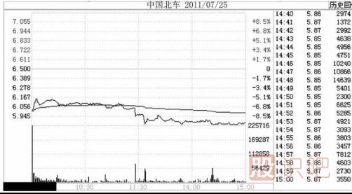 注意了！遇到這幾種跌停板必須<a href=http://pontderentat.com/cgjq/mc/ target=_blank class=infotextkey>賣出</a>股票