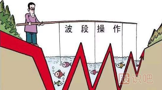 為什么你做不到及時(shí)止損？如何解決不愿意止損的問(wèn)題？