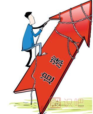 什么時候可以追漲買入？什么時候不應(yīng)該追漲？