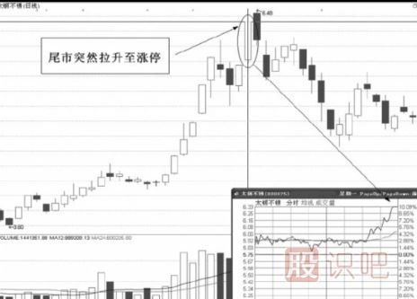 連續(xù)漲停的股票怎么把握機會