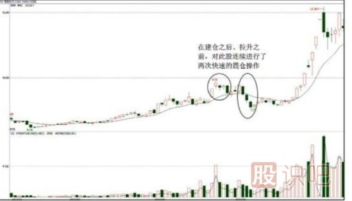 股票為什么要洗盤？