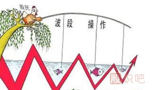 止損也是解套手中股票的方法之一