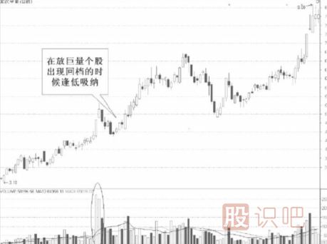 在成交量中尋短線<a href=http://pontderentat.com/cgjq/hm/ target=_blank class=infotextkey>黑馬</a>