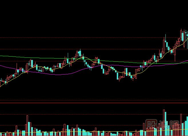 遇到低開(kāi)放量收長(zhǎng)陰<a href=http://pontderentat.com/jsfx/K/ target=_blank class=infotextkey>K線</a>形態(tài)操盤(pán)方法
