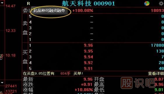 融資融券<a href=http://pontderentat.com/GPRM/sy/1390.html target=_blank class=infotextkey>個(gè)股</a>