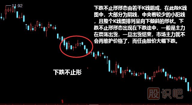 下跌不止形形態(tài)<a href=http://pontderentat.com/jszb/K/ target=_blank class=infotextkey>K線圖</a>解