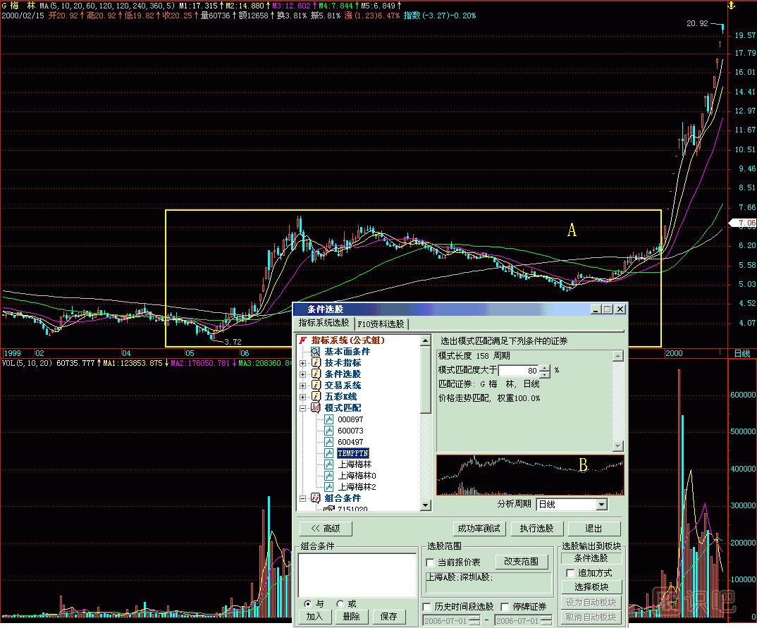 模式選股<a href=http://pontderentat.com/jszb/K/ target=_blank class=infotextkey>K線圖</a>解